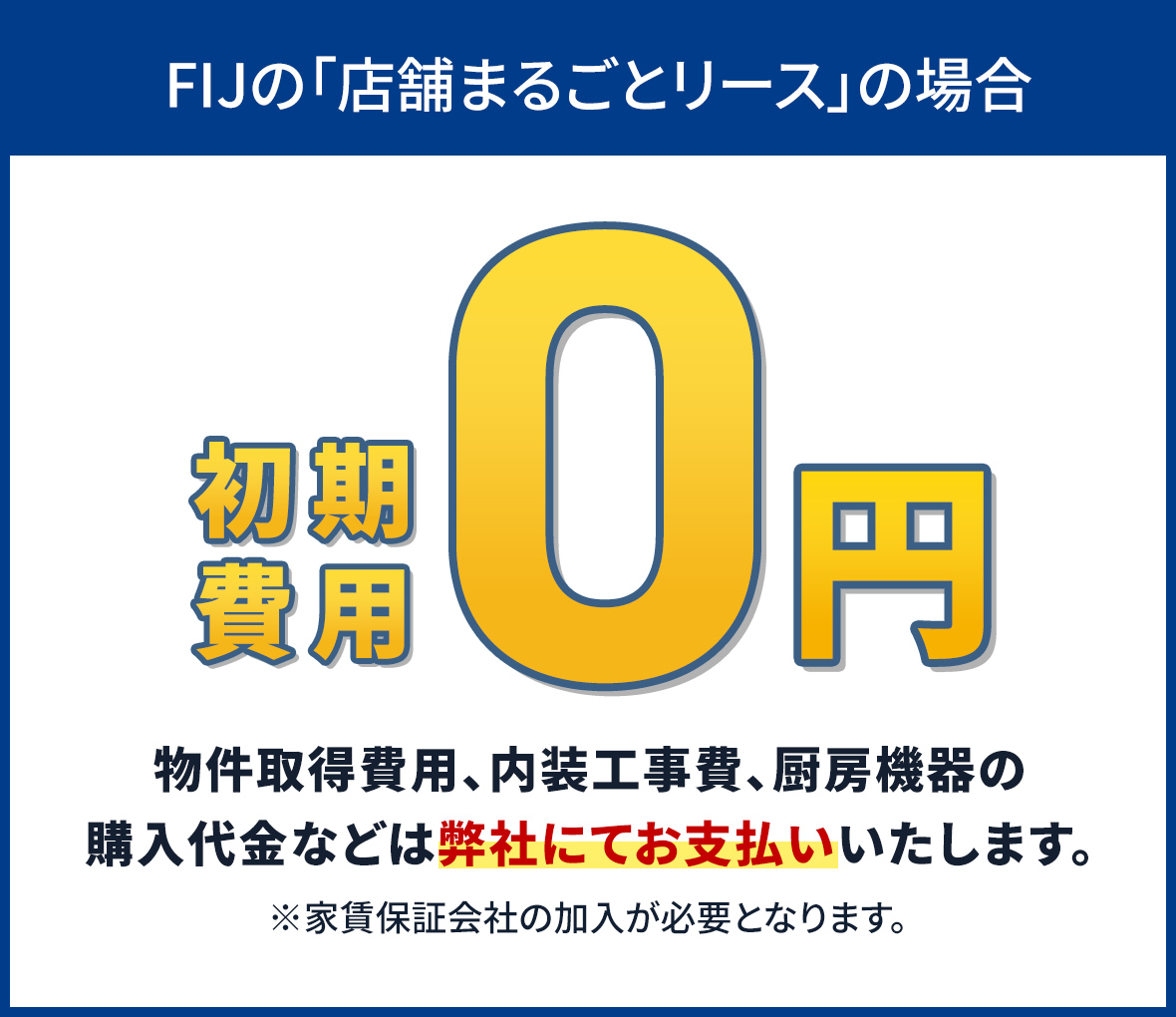 FIJの「お店まるごとリース」の場合